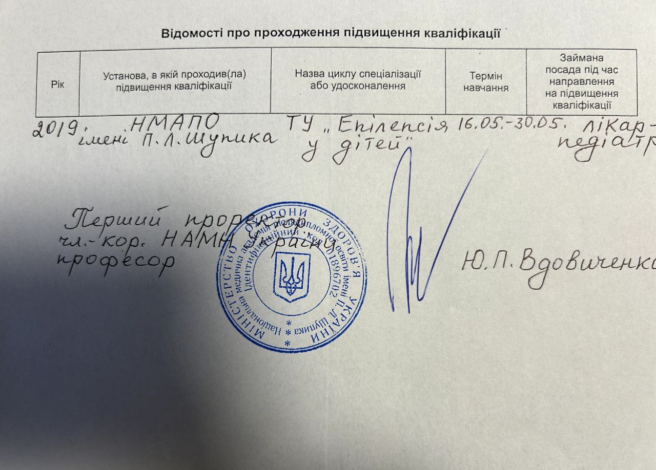 Сертифікат 7