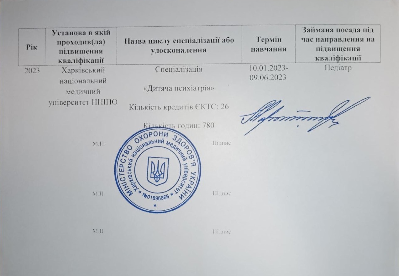 Сертифікат 3